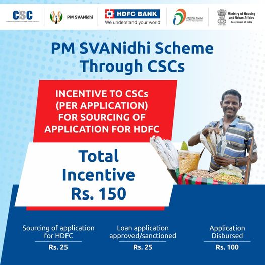 PM SVANidhi Scheme Through CSCs…
 Incentive To CSCs (Per Application) For Sour…