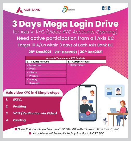 3 Days Mega Login Drive for Axis V-KYC (Video KYC Accounts Opening)…

Need act…