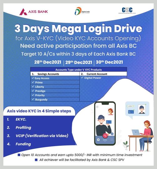 3 Days Mega Login Drive for Axis V-KYC (Video KYC Accounts Opening)…

Need act…