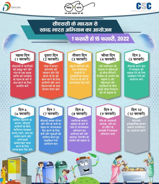 Organizing Swachh Bharat Abhiyan through CSC – 1st February to 15th February, 2022… …