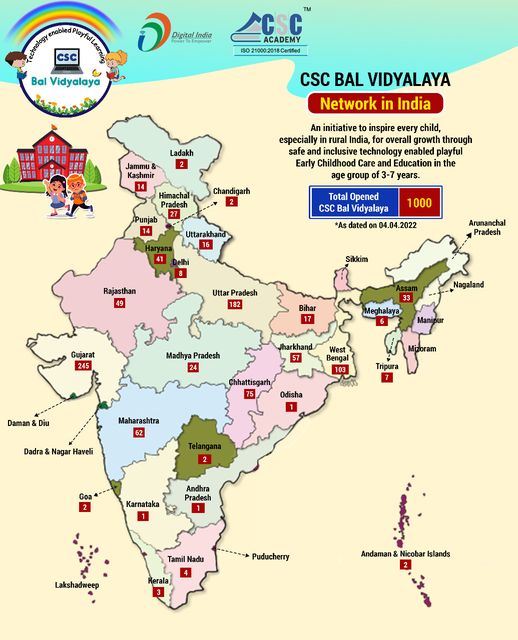 Congratulations!!
 More than 1,000 CSC Bal Vidyalayas have been Opened across In…