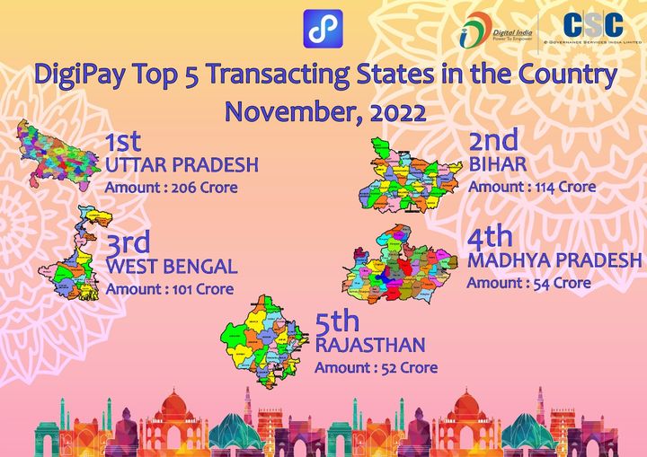 Congratulations!!
 #DigiPay Top 5 Transacting States in the Country in November …