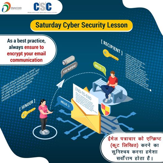 Saturday Cyber Security Lesson…
 Ensure your email communication is encrypted….