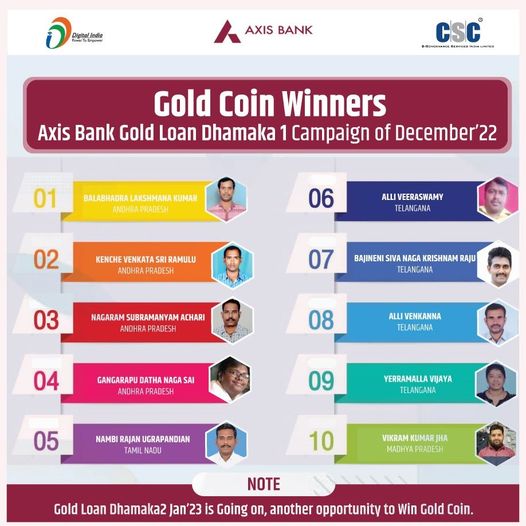 Congratulations!!
 To the Gold Coin Winners of Axis Bank Gold Loan Dhamaka- 1 Ca…