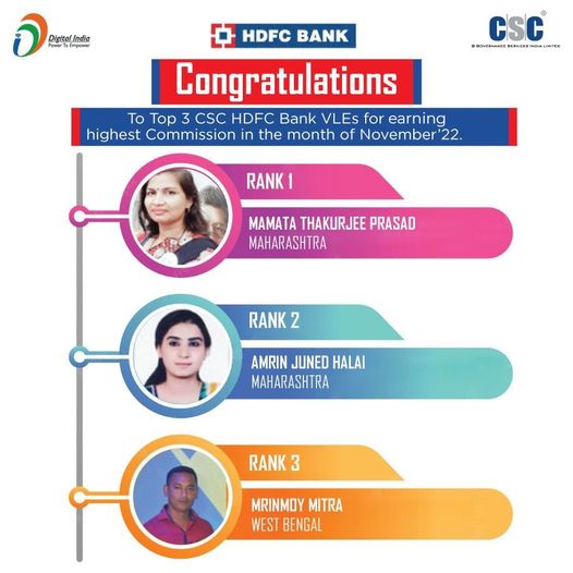 Congratulations!!
 To the Top 3 CSC HDFC Bank VLEs for earning the highest commi…