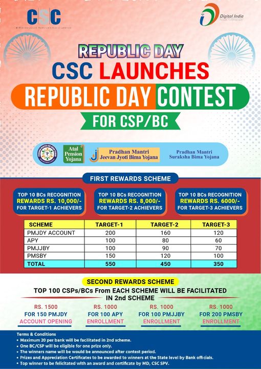 CSC Launches Republic Day Contest For CSP/BC – Valid till 26th Jan 2023…
 Top …