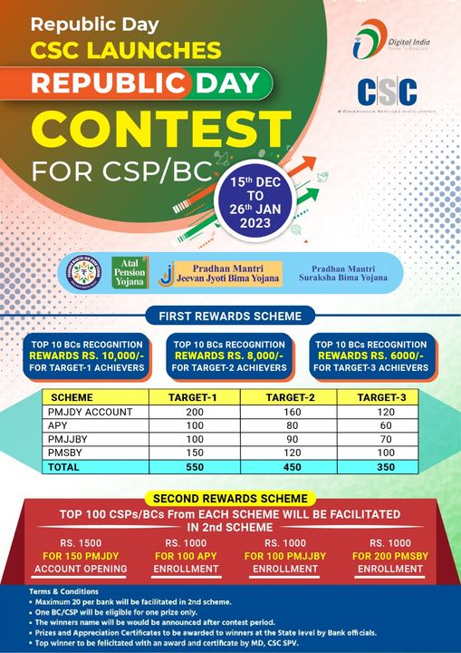 CSC Launches Republic Day Contest For CSP/BC – Valid till 26th Jan 2023…
 Top …