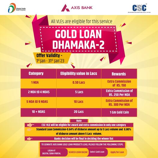 AXIS BANK GOLD LOAN DHAMAKA-2 CONTEST…
 Now All CSC VLEs Are Entitled To Axis …