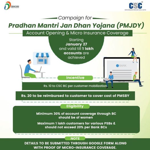 Participate in Jan Dhan Yojana Account Opening and Micro Insurance coverage camp…