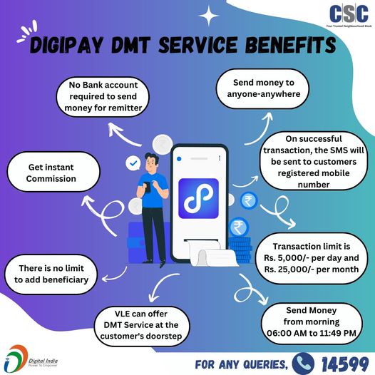 Benefits of DigiPay DMT (#DomesticMoneyTransfer) Service…

– Send money to any…