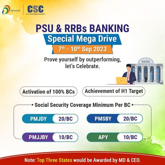 PSU & RRBs BANKING Special Mega Drive – 7th to 10th Sep 2023…
 Prove yours…