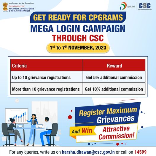 Get ready for the CPGRAMS Mega Login Campaign through CSC – November 1st to 7th,…