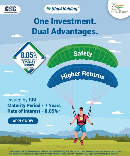 One Investment, Dual Advantages…

RBI Floating Rate Savings Bond…

-Less Ris…