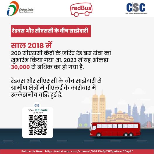 The journey of Red Bus service started through 200 CSC centers, today more than 30,000 CSC…