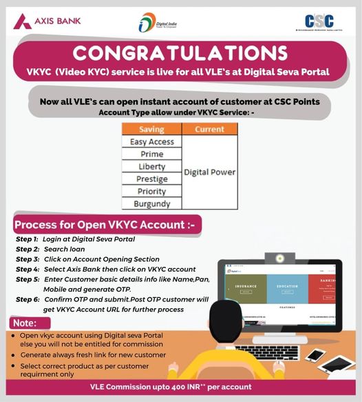 Congratulations, VKYC (Video KYC) service is now live for all VLEs at Digital Se…