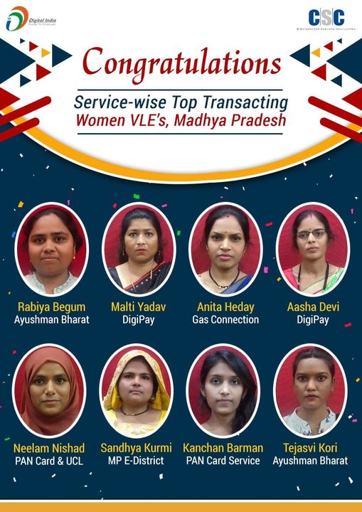 Congratulations!!
 Service-wise Top Transacting Women VLEs of Madhya Pradesh…
…