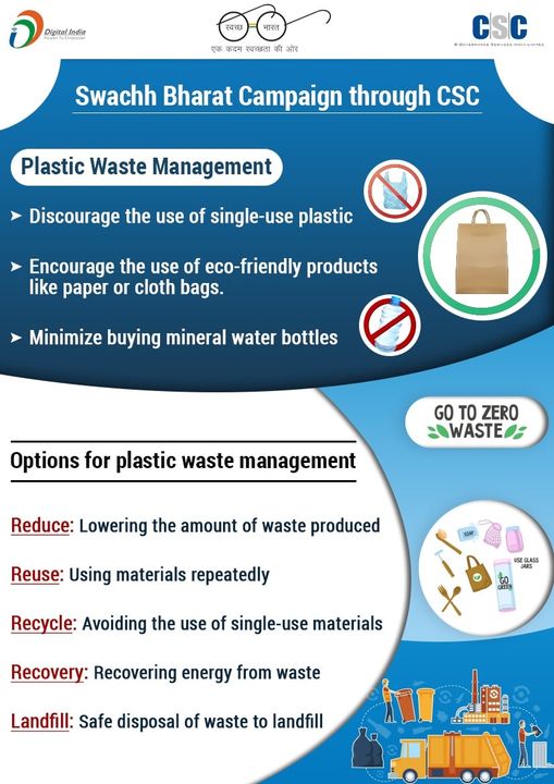 Swachh Bharat Campaign through #CSC…

Plastic Waste Management
– Discourage th…