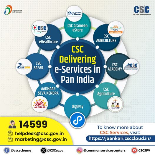CSC – Your Trusted Neighbourhood Kiosk…
 Delivering e-Services in PAN India……