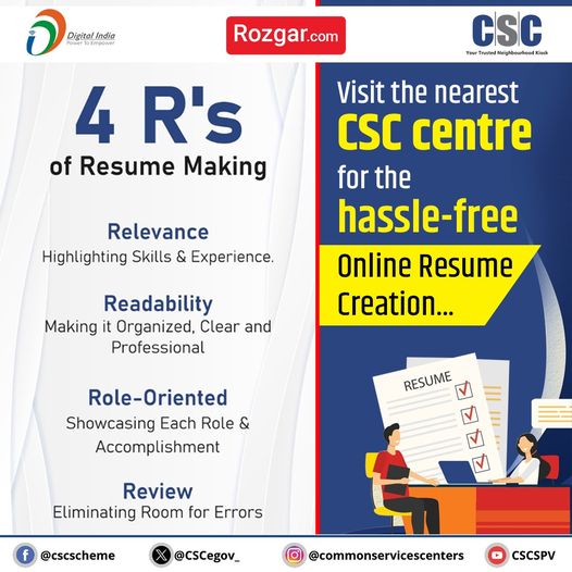 4 Key R’s of Resume Making…

1. Relevance
2. Readability
3. Role-Oriented
4. R…