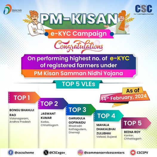 Celebrating our Top 5 VLEs who have completed the highest E-KYCs in #PMKisanSamm…