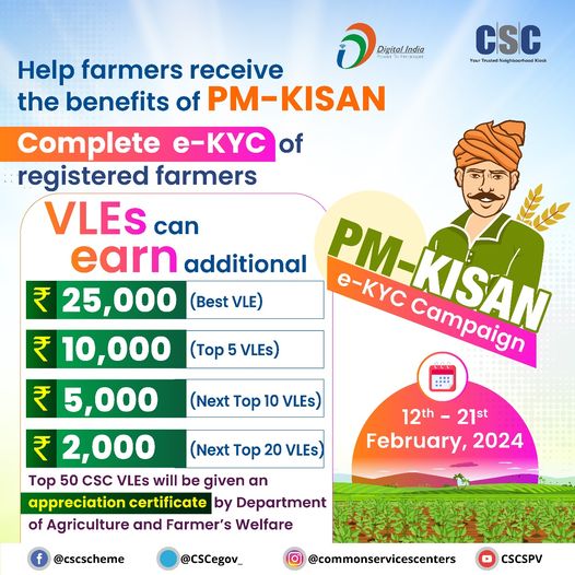 The 16th Installment of the #PMKisanSammanNidhi Yojana is being released!
 Help …