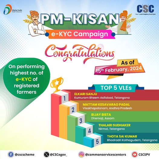 Appreciating our Top 5 VLEs for achieving the highest E-KYC completions in #PMKi…