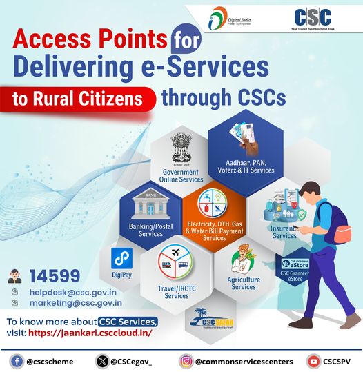 CSC – Your Trusted Neighbourhood Kiosk…

Access Points for Delivering e-Servic…