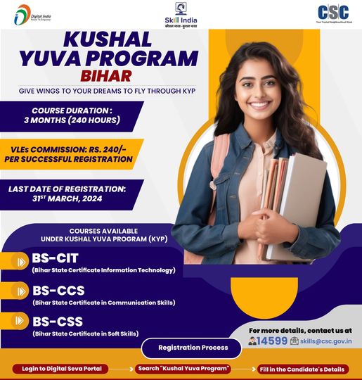Kushal Yuva Program – Bihar… Courses available under Kushal Yuva Program (KYP…