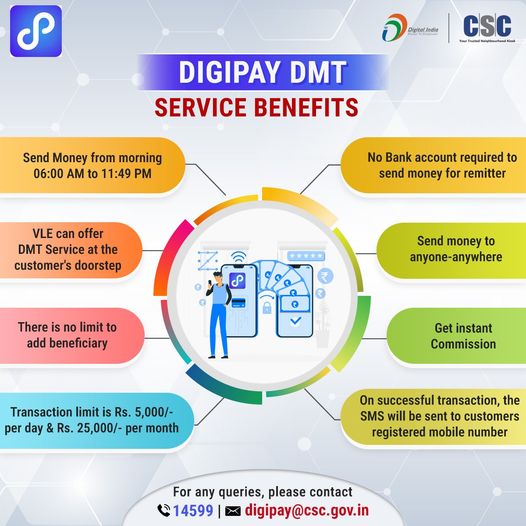 Benefits of DigiPay DMT (#DomesticMoneyTransfer) Service…

– Send money to any…